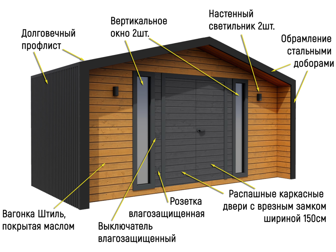 Image title